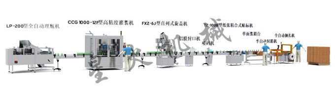 3000瓶/小時防爆防腐灌裝生產(chǎn)線